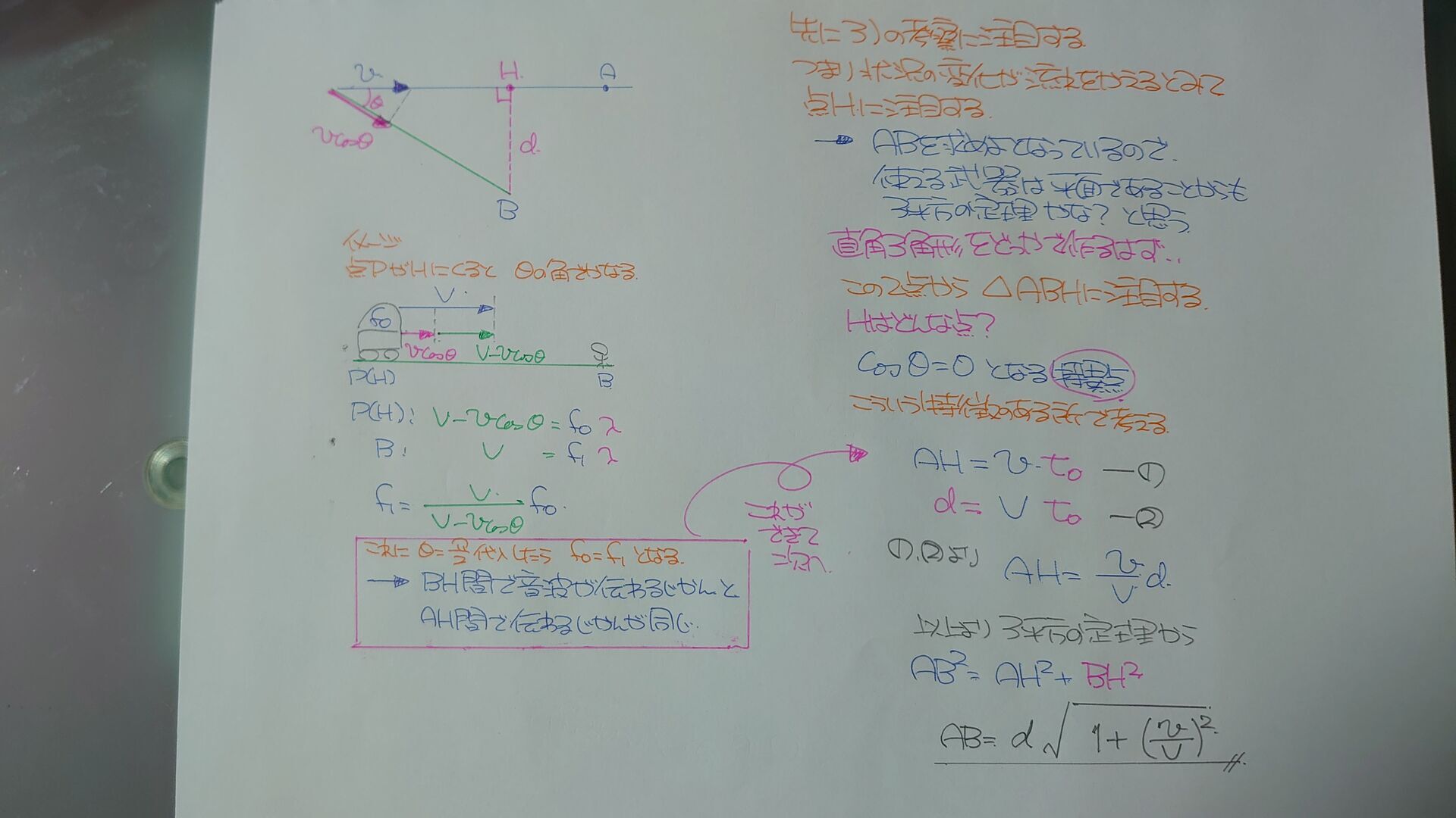 新しい指導方法で学びたい方におすすめ